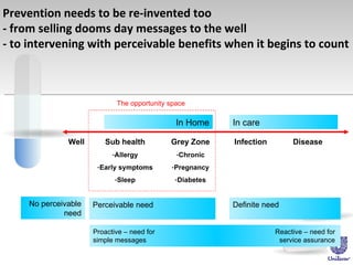Prevention needs to be re-invented too  - from selling dooms day messages to the well - to intervening with perceivable be...